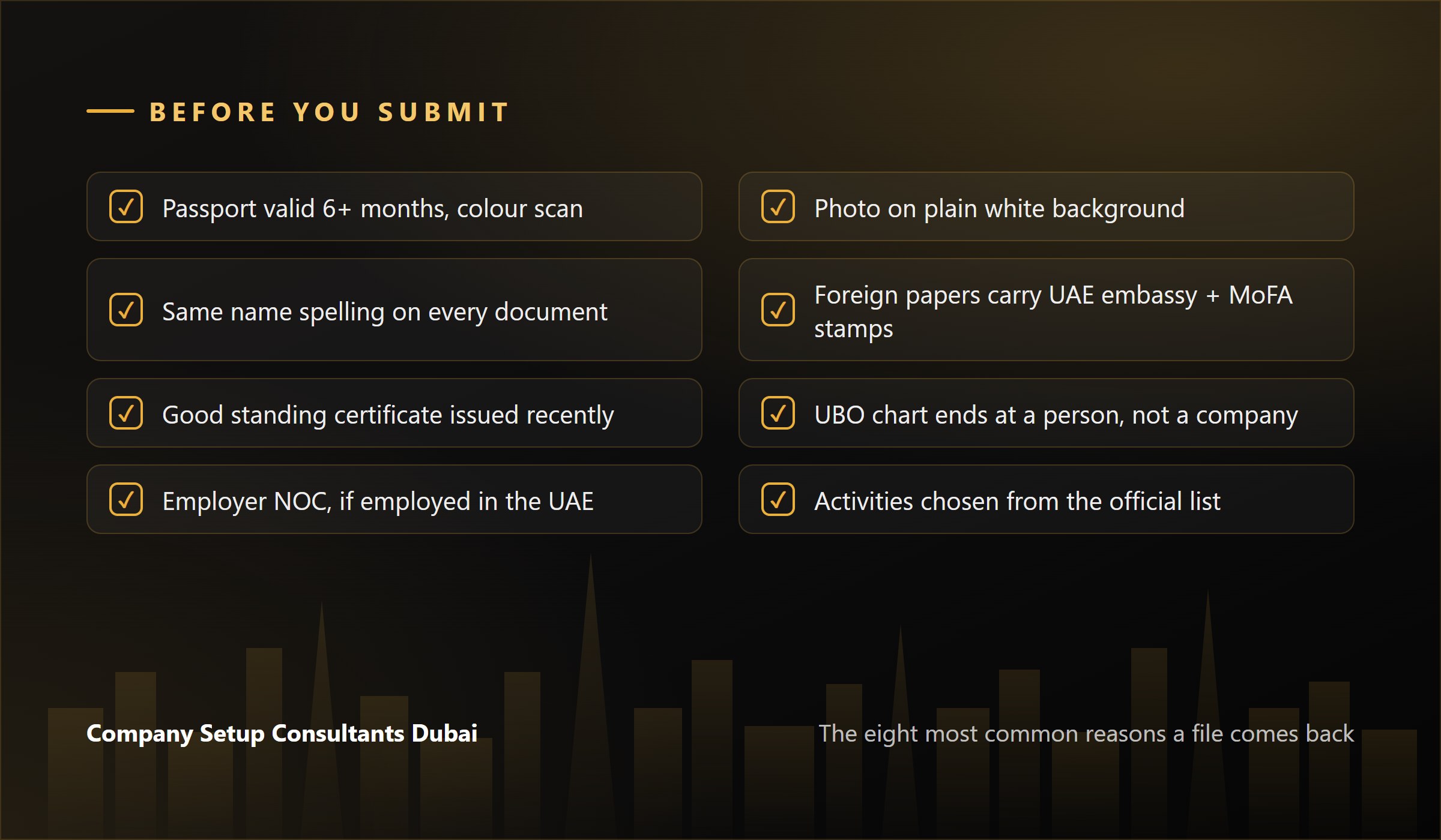 Pre-submission checklist for Dubai business setup documents