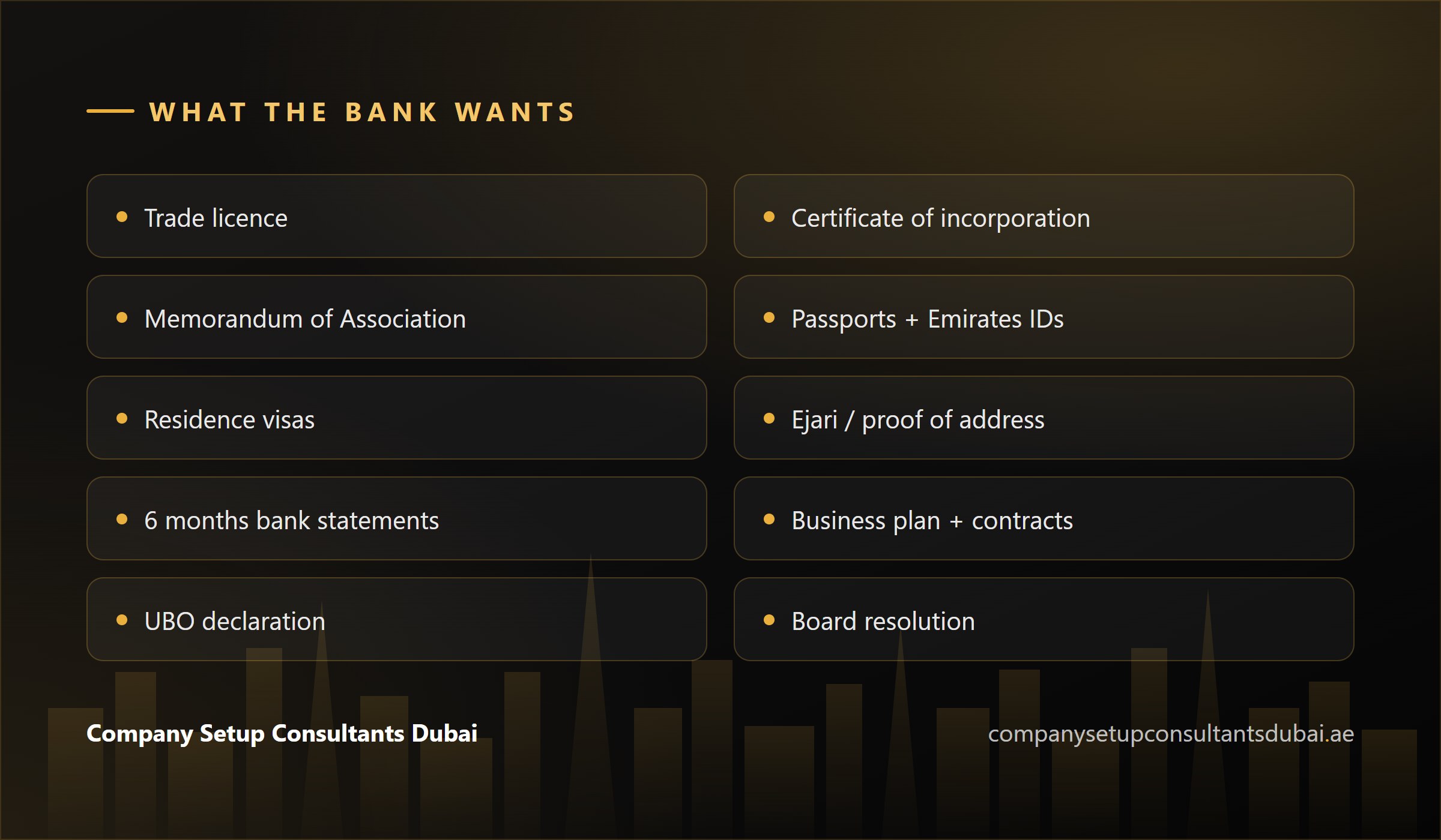 Documents required to open a UAE corporate bank account checklist