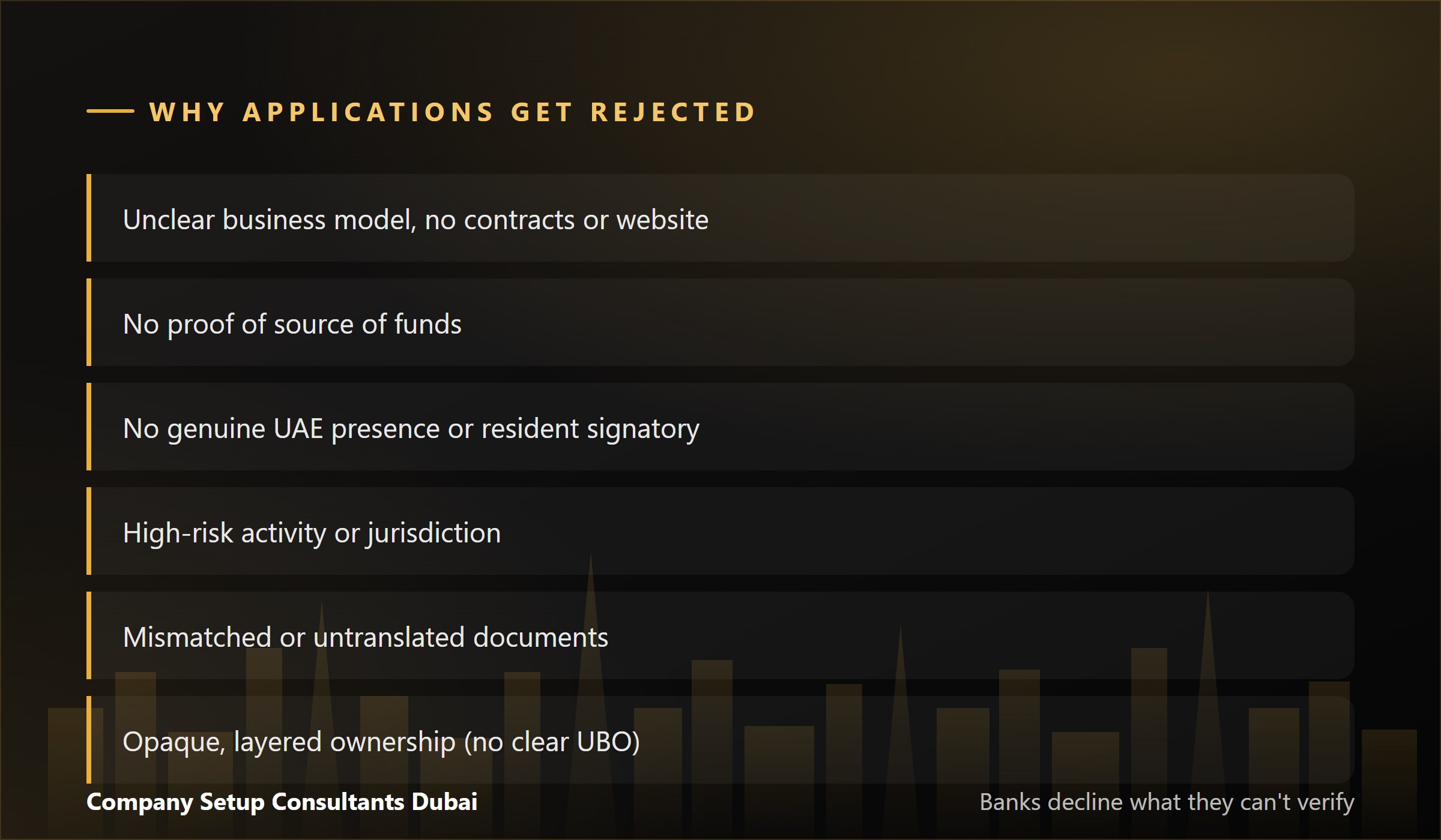 Common reasons UAE banks reject corporate account applications
