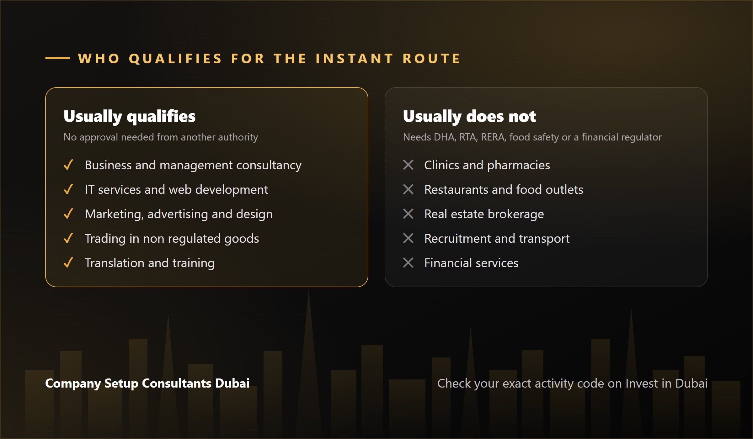 Activities that qualify and do not qualify for a Dubai instant license